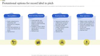 Protentional Options For Record Label To Pitch Brand Enhancement Marketing Strategy SS V