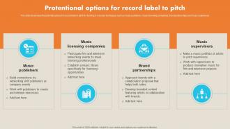 Protentional Options For Record Label To Pitch Record Label Marketing Plan To Enhance Strategy SS