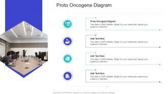 Proto Oncogene Diagram In Powerpoint And Google Slides Cpb