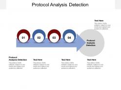 Protocol analysis detection ppt powerpoint presentation infographics graphics cpb