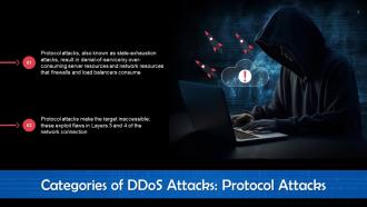Protocol Attack As A Category Of DDoS Attack Training Ppt