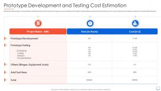 Prototype Development And Testing Cost Estimation Guide For Web Developers