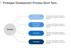 Prototype development proces short term strategies direct sales model cpb