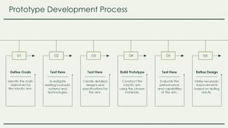 Prototype Development Process Hydraulic Powered PPT Presentation ACP