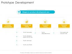 Prototype development startup company strategy ppt powerpoint presentation maker