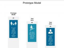 Prototype model ppt powerpoint presentation outline ideas cpb