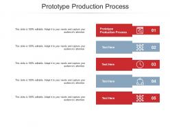 Prototype production process ppt powerpoint presentation professional format cpb