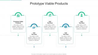 Prototype Viable Products In Powerpoint And Google Slides Cpb