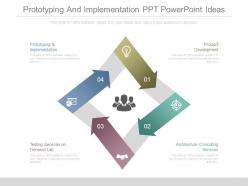 Prototyping and implementation ppt powerpoint ideas