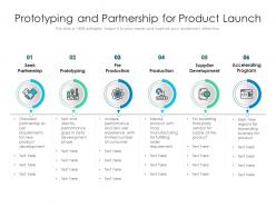 Prototyping and partnership for product launch