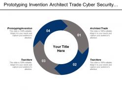 Prototyping invention architect trade cyber security data marketing publishing cpb