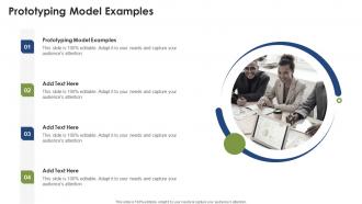 Prototyping Model Examples In Powerpoint And Google Slides Cpb