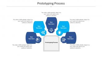 Prototyping process ppt powerpoint presentation pictures guidelines cpb
