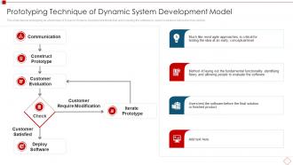 Prototyping Technique Of Dynamic System Development Model