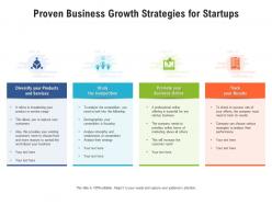 Proven business growth strategies for startups
