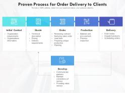 Proven process for order delivery to clients