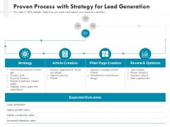 Proven process with strategy for lead generation