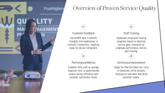 Proven Service Quality Management System PPT Sample AT Attractive Best