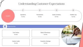 Proven Service Quality Management System PPT Sample AT Engaging Best