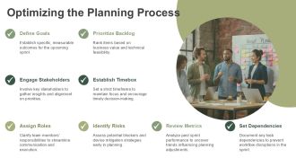 Proven Sprint Planning Agenda PPT Outline AT Attractive Pre-designed