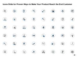 Proven Ways To Make Your Product Reach The End Customer Powerpoint Presentation Slides