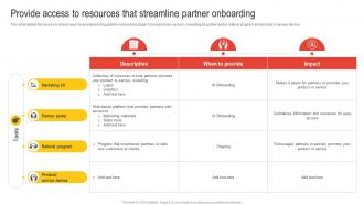 Provide Access To Resources That Streamline Partner Onboarding Nurturing Relationships