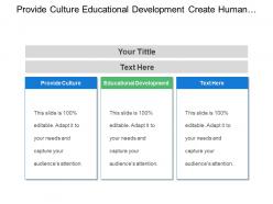 Provide culture educational development create human resource local society