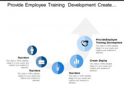 Provide Employee Training Development Create Deploy Workforce Planning