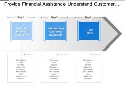 Provide financial assistance understand customer segments retirement planning