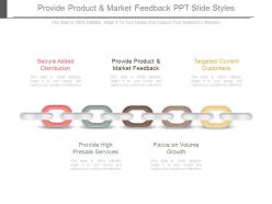 Provide product and market feedback ppt slide styles