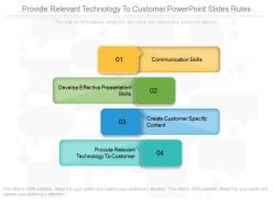 Provide relevant technology to customer powerpoint slides rules