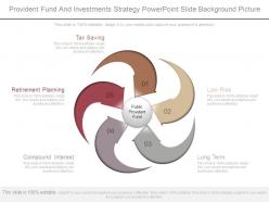Provident fund and investments strategy powerpoint slide background picture