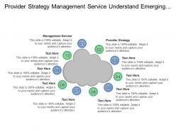 Provider strategy management service understand emerging bi technological