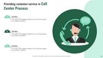 Providing Customer Service In Call Center Process