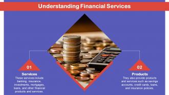 Providing Financial Services Powerpoint Presentation And Google Slides ICP Engaging Idea