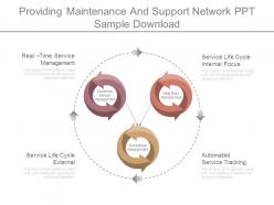 Providing Maintenance And Support Network Ppt Sample Download