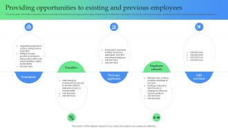 Providing Opportunities To Existing And Previous How To Optimize Recruitment Process To Increase