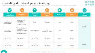 Providing Skill Development Training Efficient Management Retail Store Operations