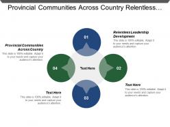 Provincial communities across country relentless leadership development flex organization
