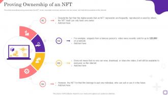 Proving Ownership Of An NFT Ppt Powerpoint Presentation Layouts Background Image