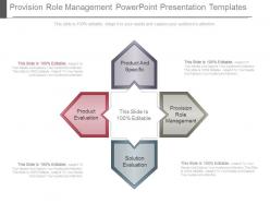 Provision role management powerpoint presentation templates