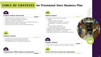 Provisional Store Business Plan Powerpoint Presentation Slides Graphical Appealing