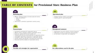 Provisional Store Business Plan Powerpoint Presentation Slides Captivating Appealing