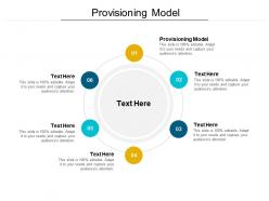 Provisioning model ppt powerpoint presentation portfolio visuals cpb