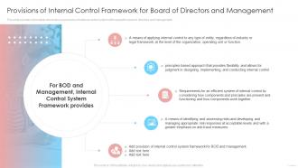 Provisions Of Internal Control Framework For Board Internal Control System Integrated