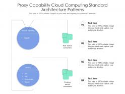Proxy capability cloud computing standard architecture patterns ppt powerpoint slide