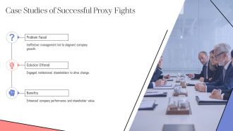 Proxy Fights And Hostile Takeovers Key Considerations PPT Guidelines AT Template Ideas