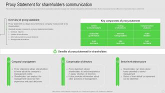 Proxy Statement For Shareholders Communication Shareholder Engagement Strategy