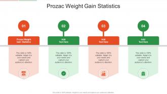 Prozac Weight Gain Statistics In Powerpoint And Google Slides Cpb