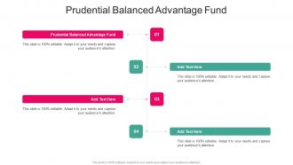 Prudential Balanced Advantage Fund In Powerpoint And Google Slides Cpb